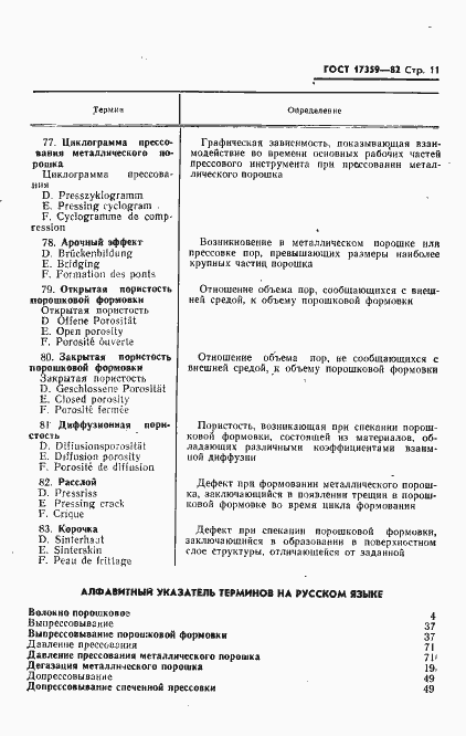 Страница 13 ГОСТ 17359-82