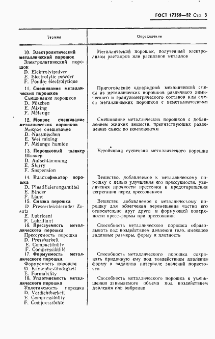 Страница 5 ГОСТ 17359-82