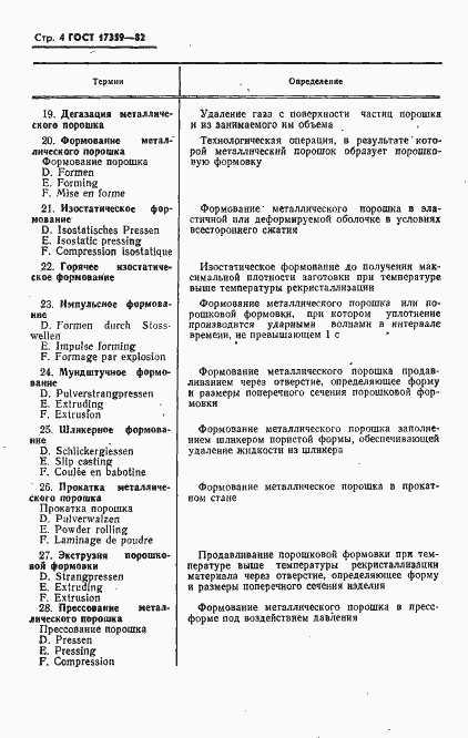 Страница 6 ГОСТ 17359-82