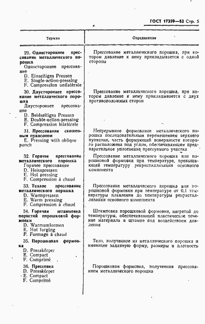 Страница 7 ГОСТ 17359-82