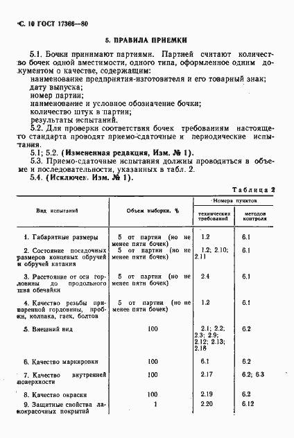 Страница 11 ГОСТ 17366-80
