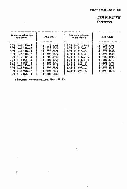Страница 16 ГОСТ 17366-80