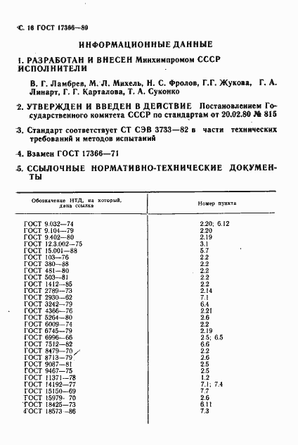Страница 17 ГОСТ 17366-80