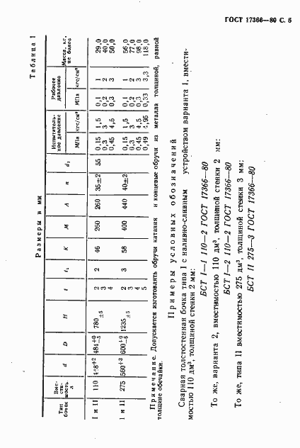 Страница 6 ГОСТ 17366-80