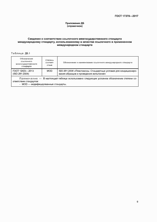 Страница 13 ГОСТ 17370-2017