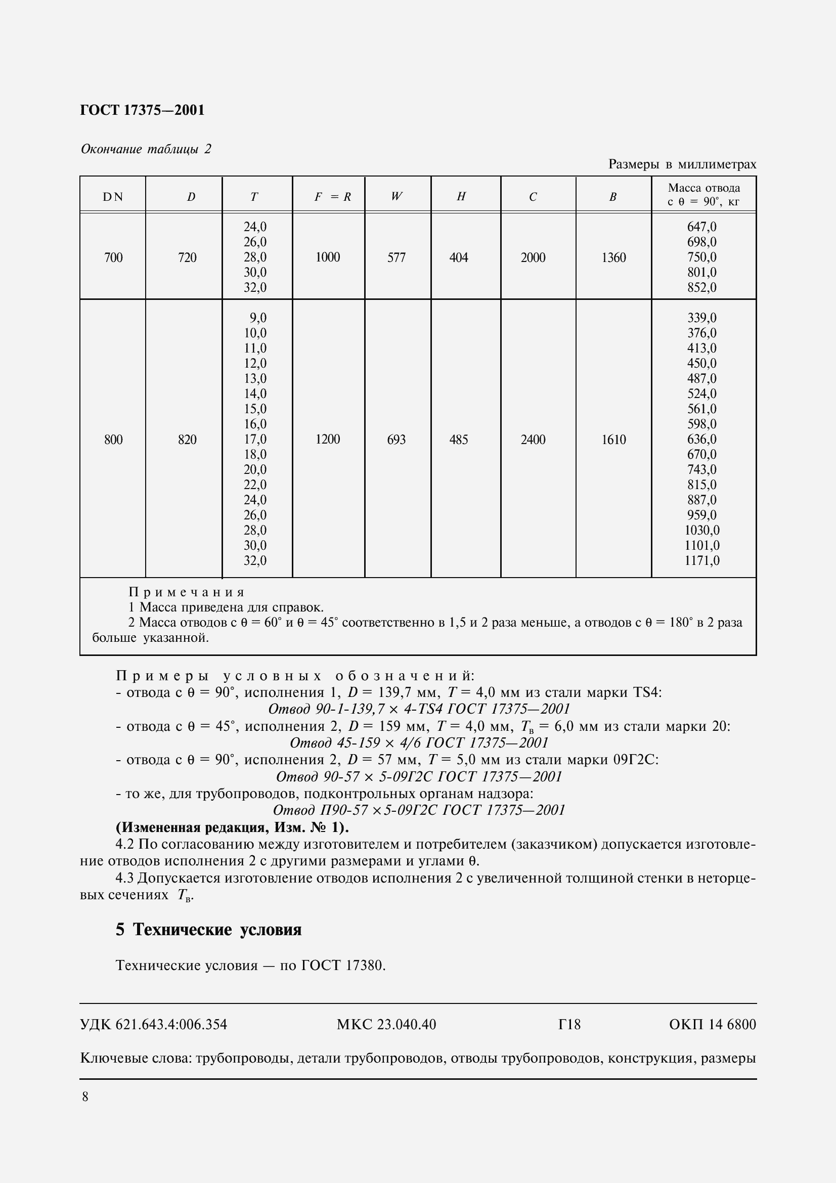 Страница 10 ГОСТ 17375-2001