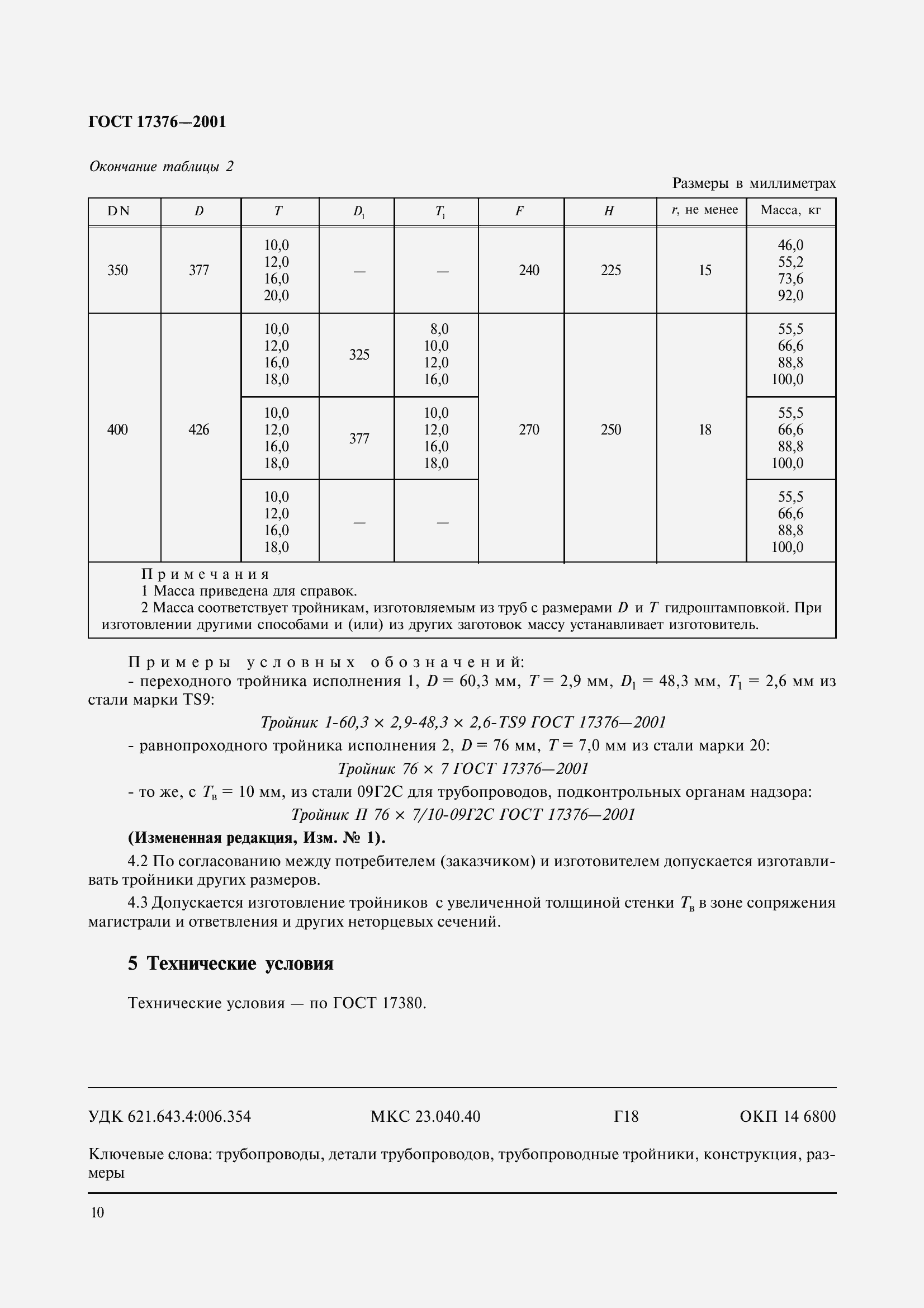 Страница 12 ГОСТ 17376-2001