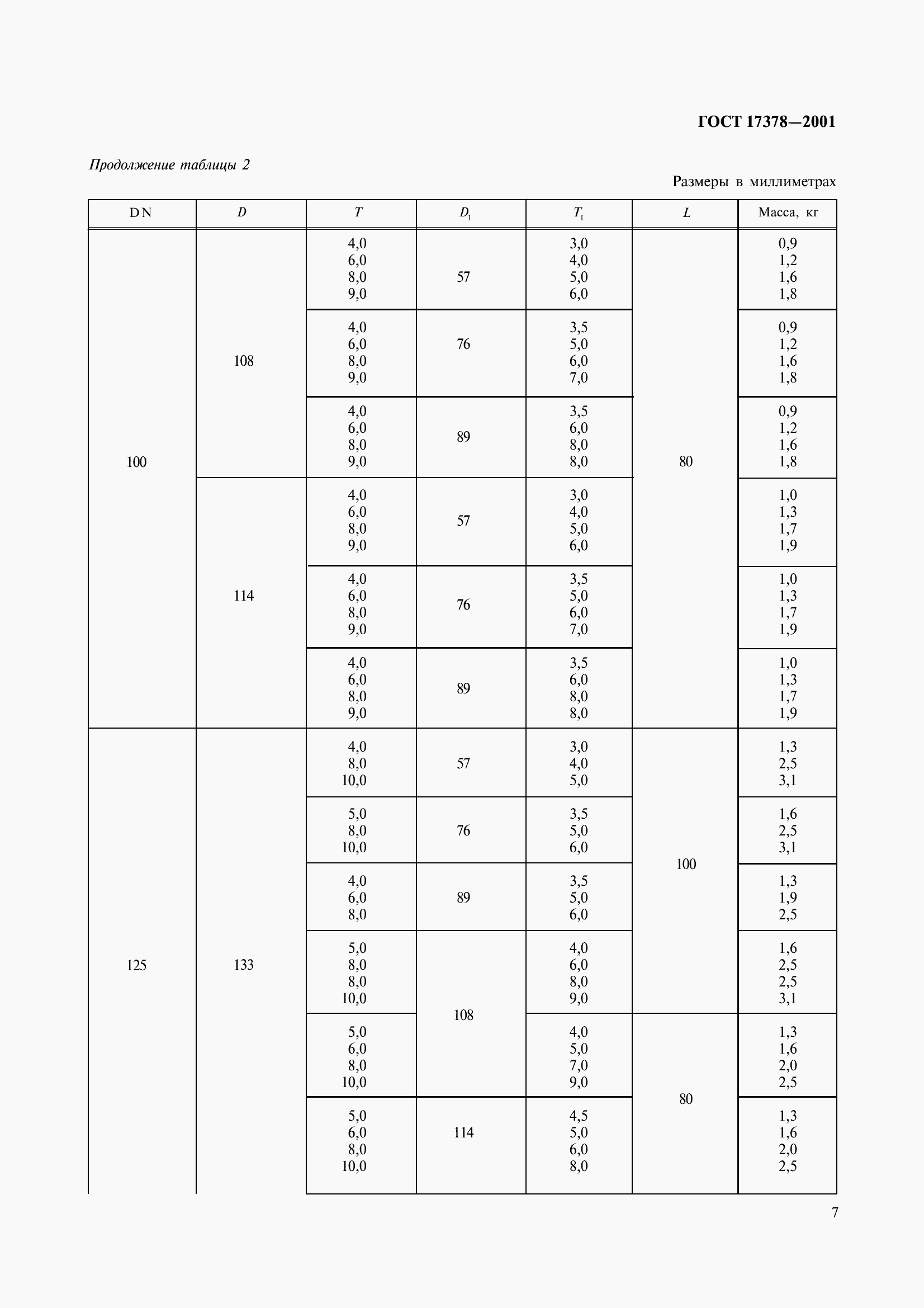 Страница 9 ГОСТ 17378-2001