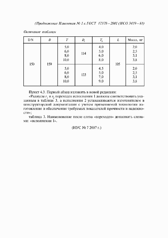 Приложение №2