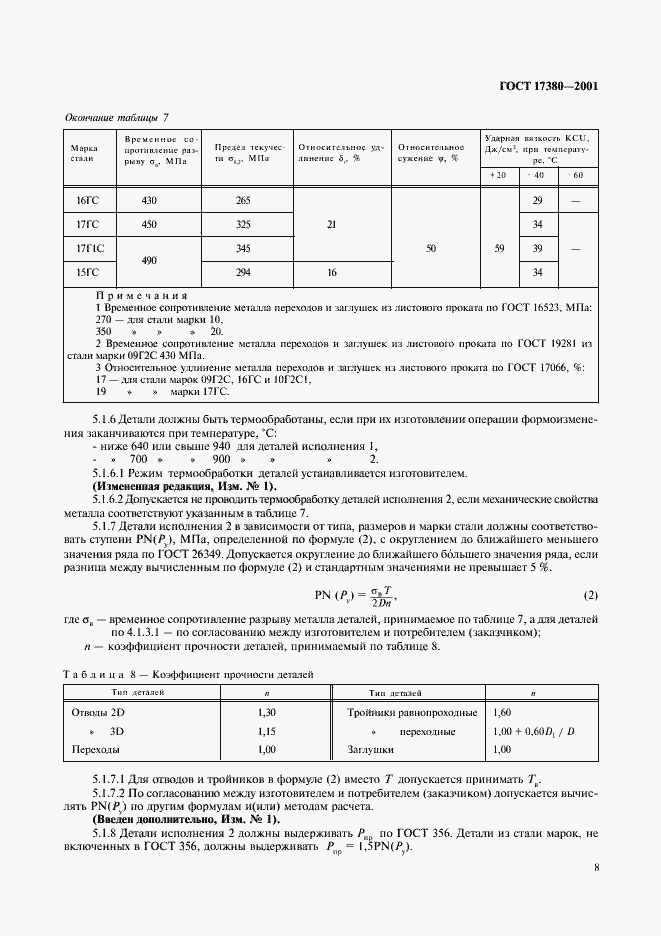 Страница 12 ГОСТ 17380-2001