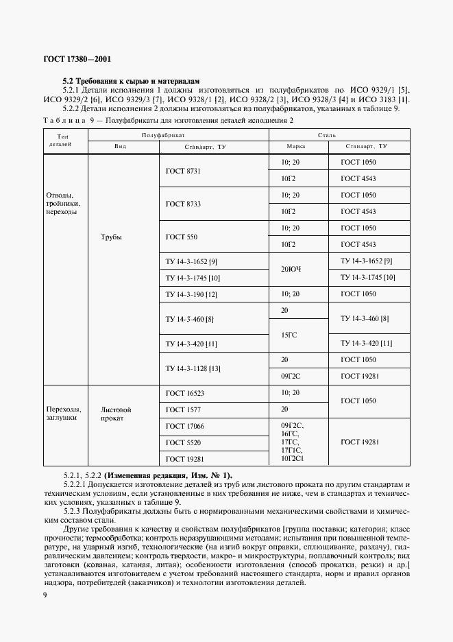 Страница 13 ГОСТ 17380-2001