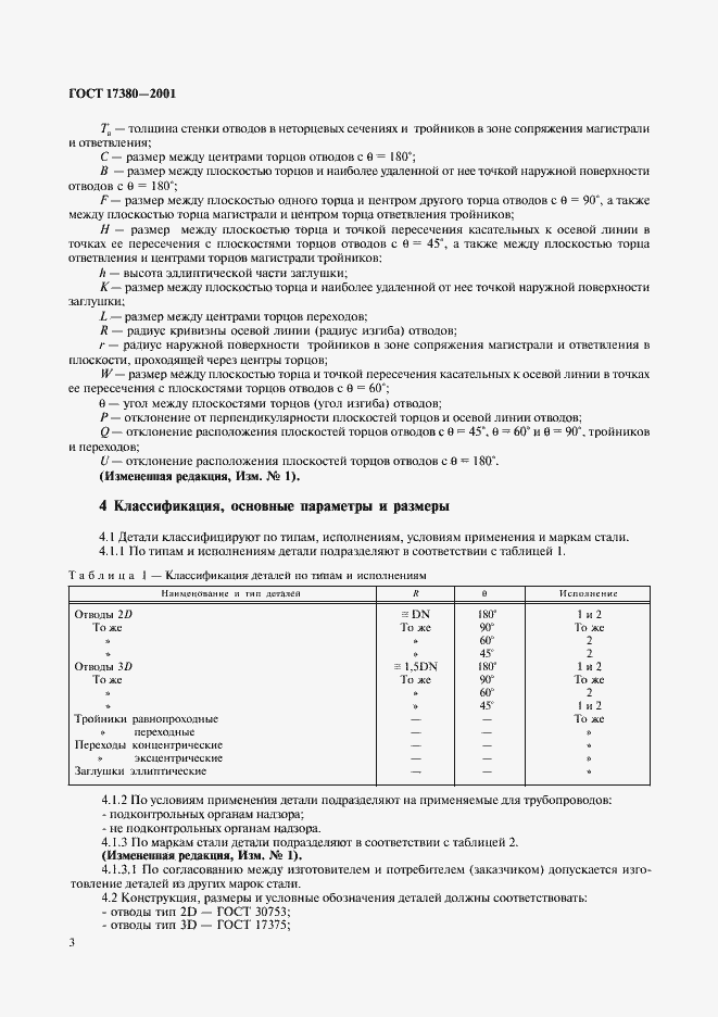 Страница 7 ГОСТ 17380-2001