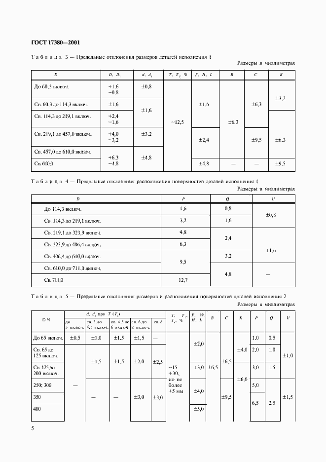 Страница 9 ГОСТ 17380-2001