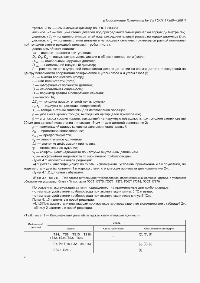 Приложение №2