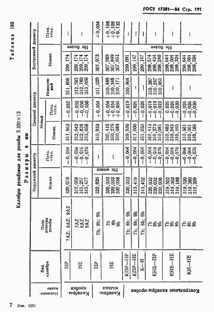 Страница 194 ГОСТ 17381-84