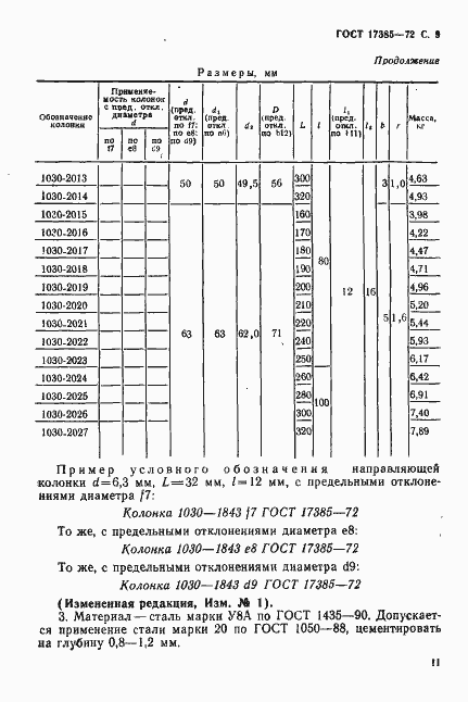 Страница 10 ГОСТ 17385-72
