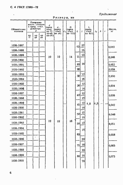 Страница 5 ГОСТ 17385-72