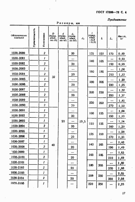 Страница 4 ГОСТ 17386-72
