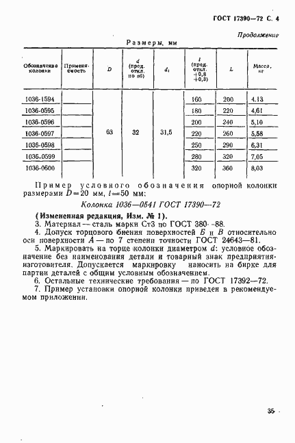Страница 4 ГОСТ 17390-72