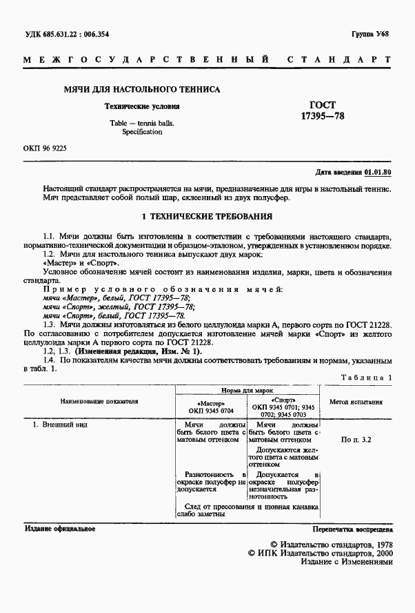 Страница 2 ГОСТ 17395-78