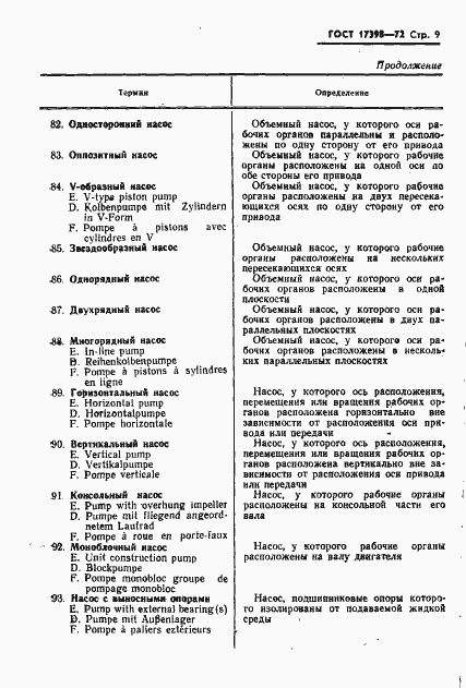 Страница 10 ГОСТ 17398-72