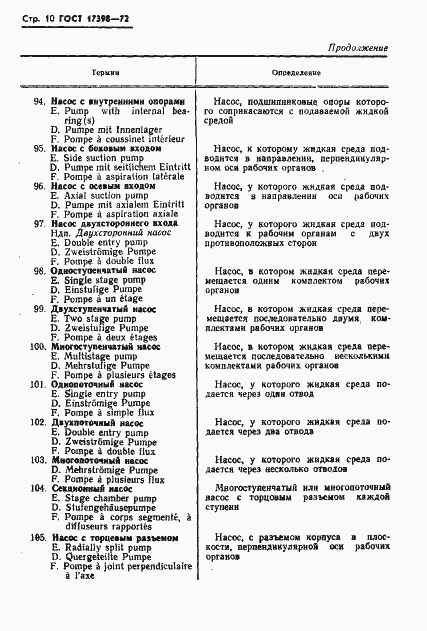 Страница 11 ГОСТ 17398-72