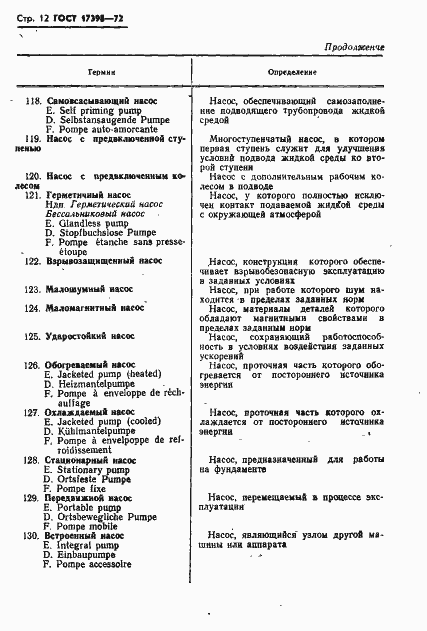 Страница 13 ГОСТ 17398-72