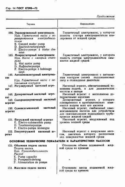 Страница 15 ГОСТ 17398-72