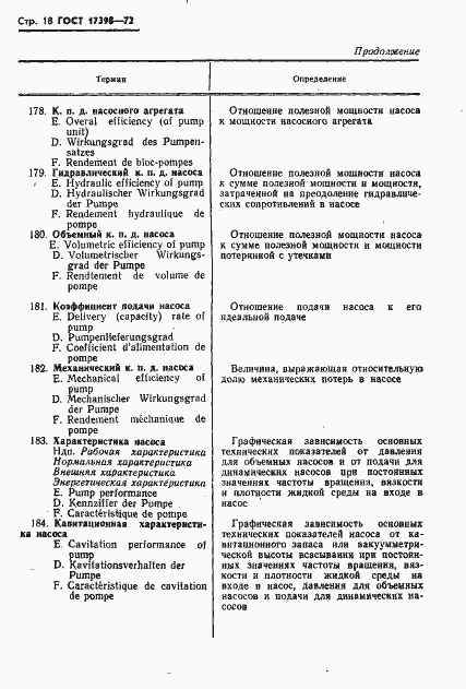 Страница 19 ГОСТ 17398-72