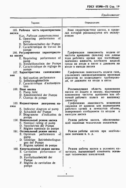 Страница 20 ГОСТ 17398-72