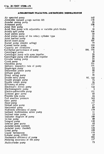 Страница 29 ГОСТ 17398-72