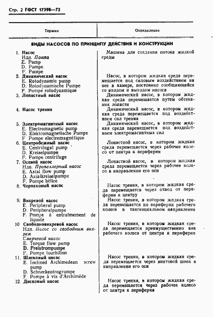 Страница 3 ГОСТ 17398-72