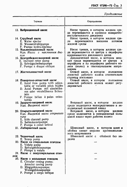 Страница 4 ГОСТ 17398-72