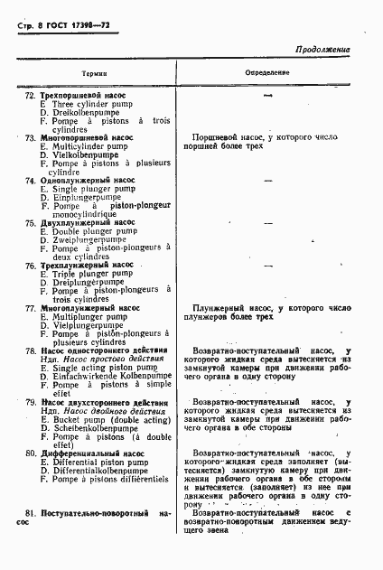 Страница 9 ГОСТ 17398-72