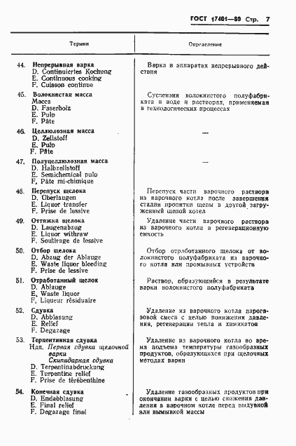 Страница 10 ГОСТ 17401-80