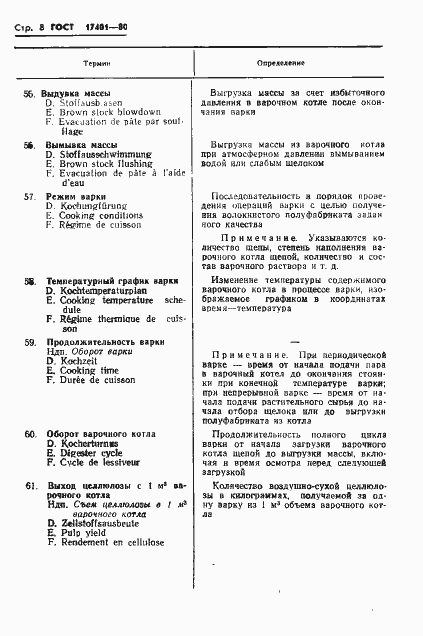 Страница 11 ГОСТ 17401-80