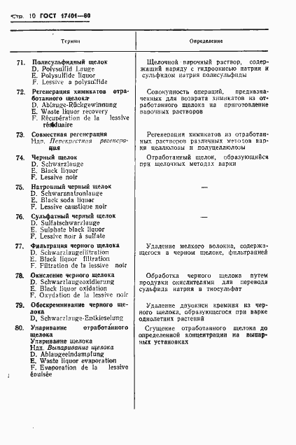 Страница 13 ГОСТ 17401-80