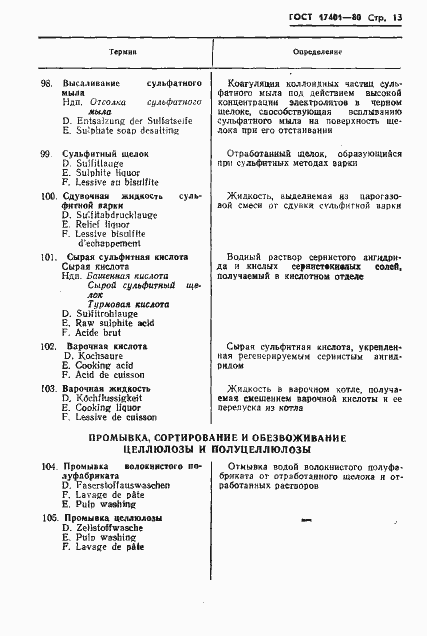 Страница 16 ГОСТ 17401-80