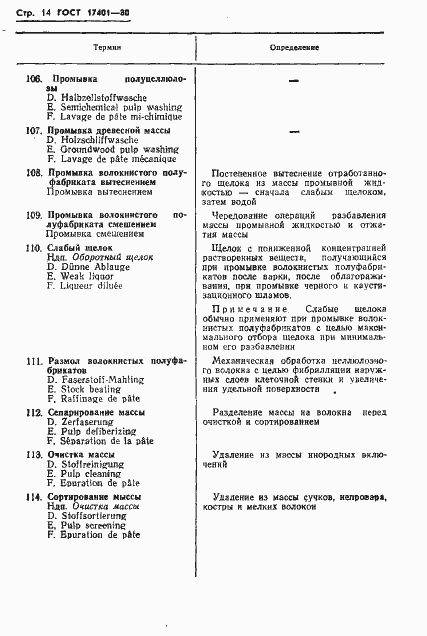 Страница 17 ГОСТ 17401-80