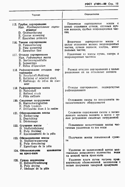Страница 18 ГОСТ 17401-80