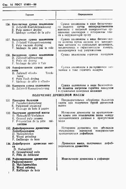 Страница 19 ГОСТ 17401-80