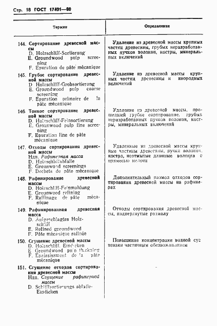 Страница 21 ГОСТ 17401-80