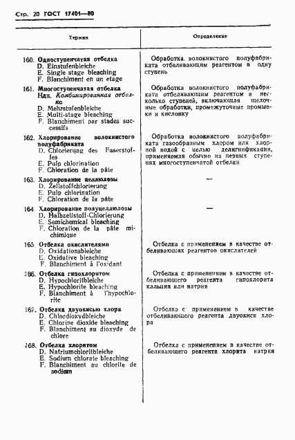 Страница 23 ГОСТ 17401-80