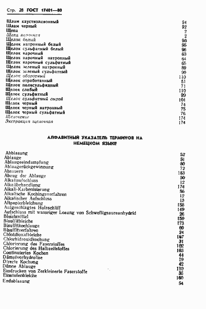 Страница 31 ГОСТ 17401-80
