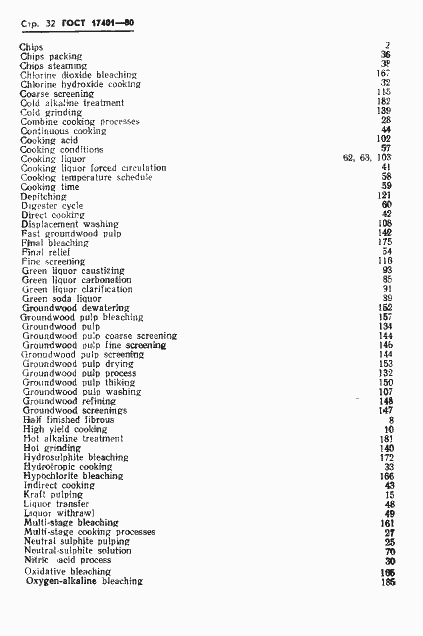 Страница 35 ГОСТ 17401-80
