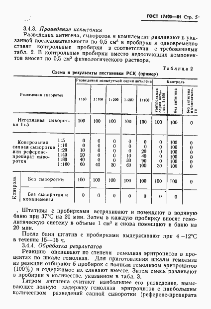 Страница 7 ГОСТ 17405-81