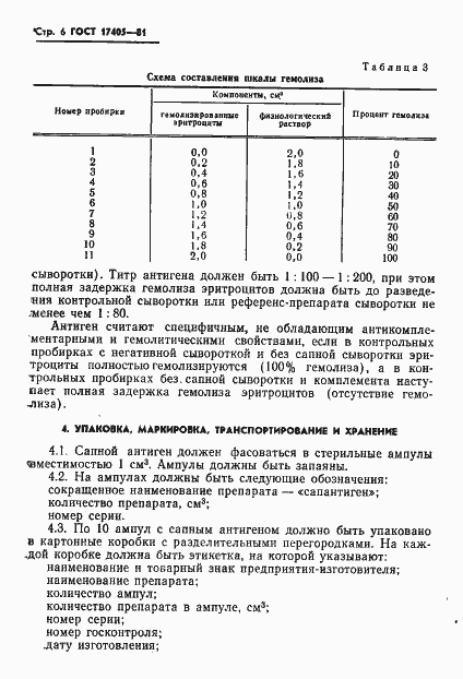 Страница 8 ГОСТ 17405-81
