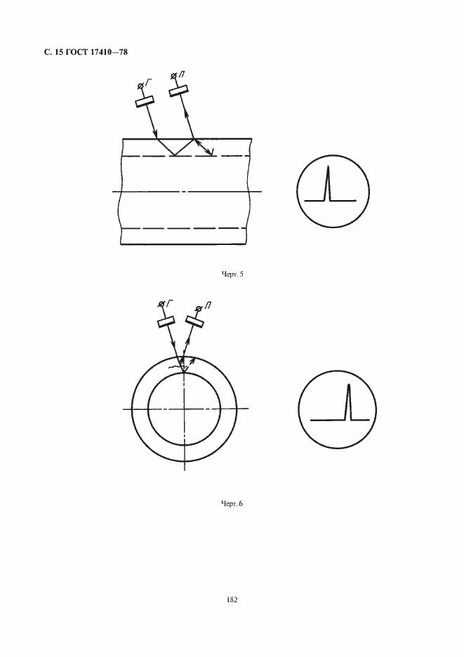 Страница 16 ГОСТ 17410-78