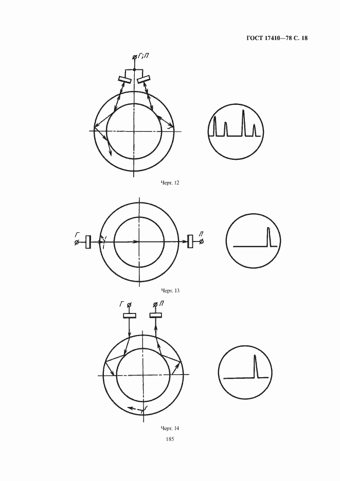 Страница 19 ГОСТ 17410-78