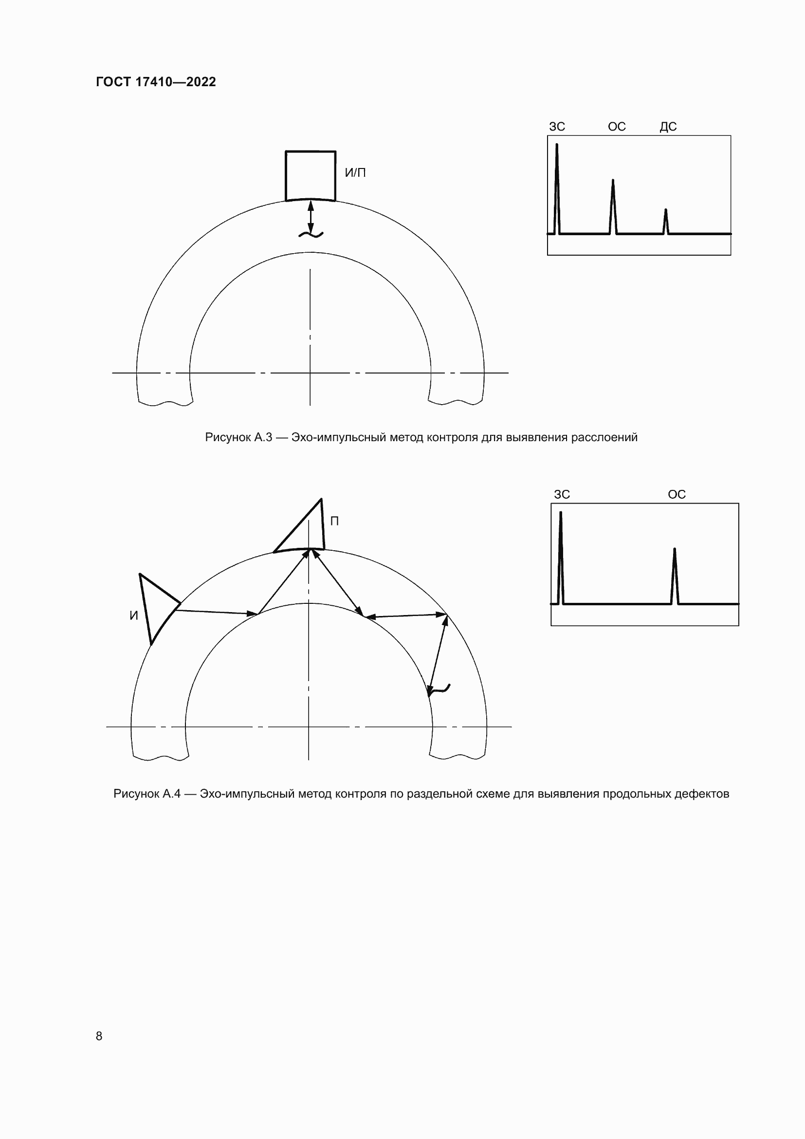 Страница 13 ГОСТ 17410-2022